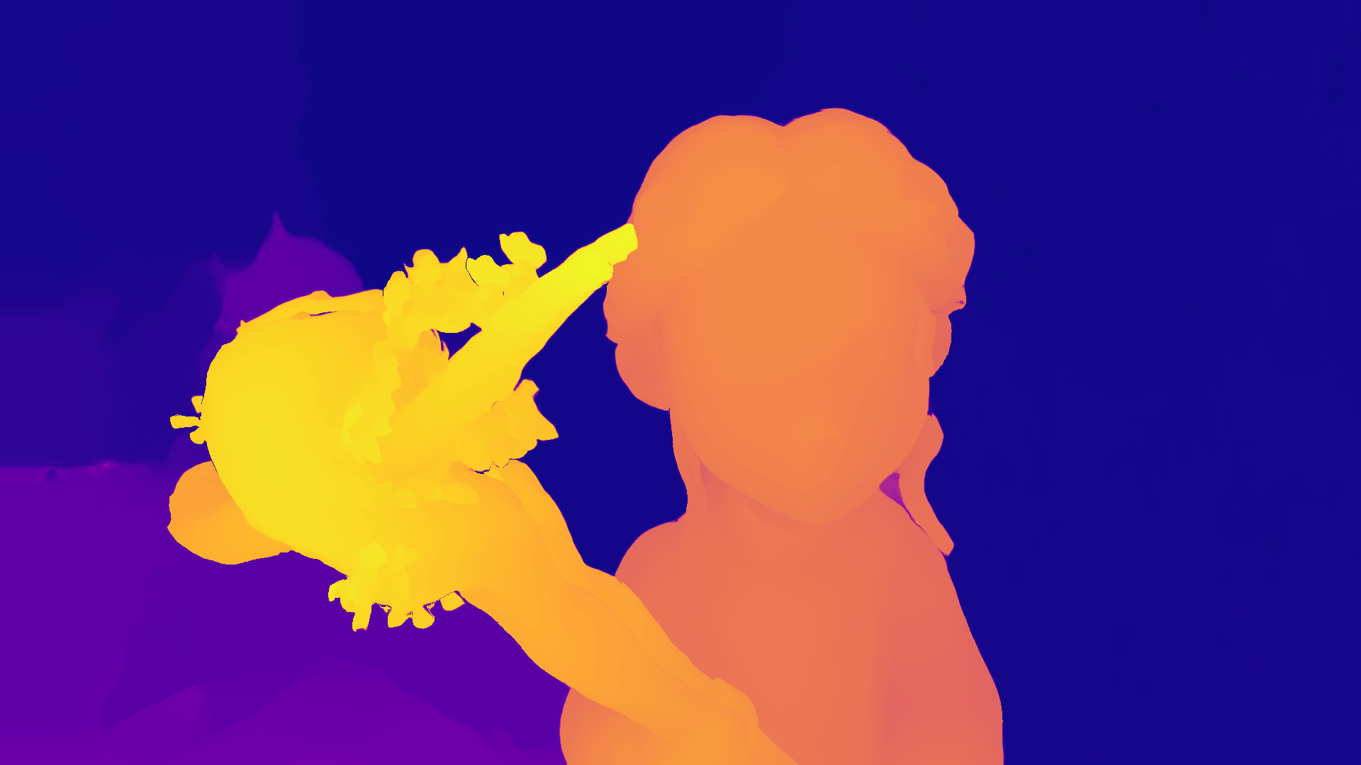 color visualization of disparity 2